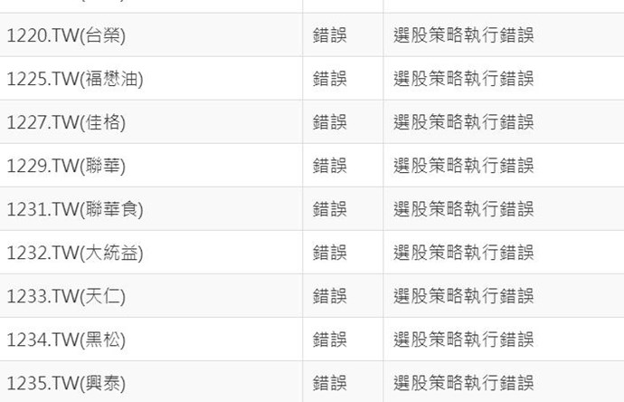 針對20年策略回測後的標的出現的訊息